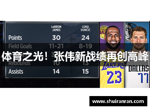 体育之光！张伟新战绩再创高峰